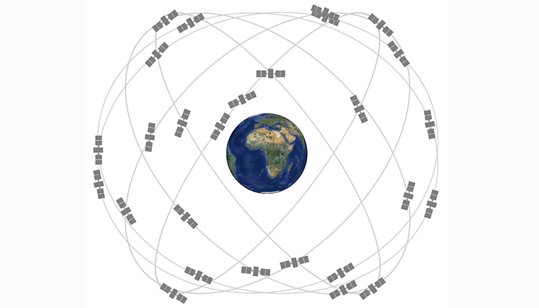 俄羅斯格洛納斯衛(wèi)星導(dǎo)航系統(tǒng).png